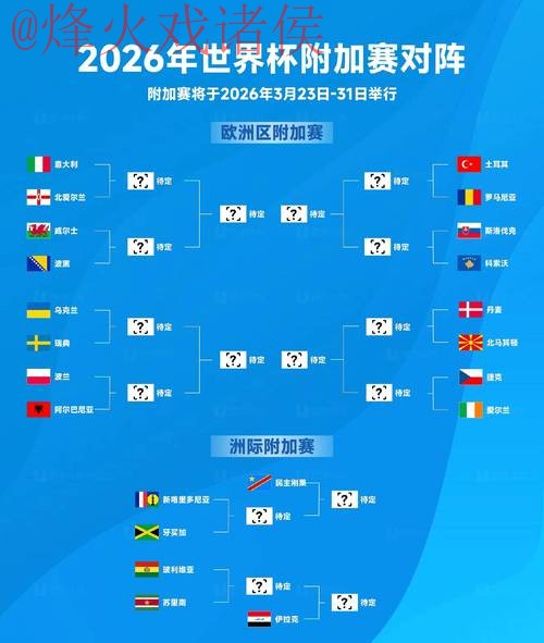 2026年世界杯全站投注推荐指南