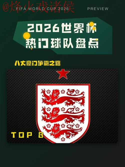 2026年世界杯热门球队及预测推荐 2026年世界杯热门球队及预测推荐